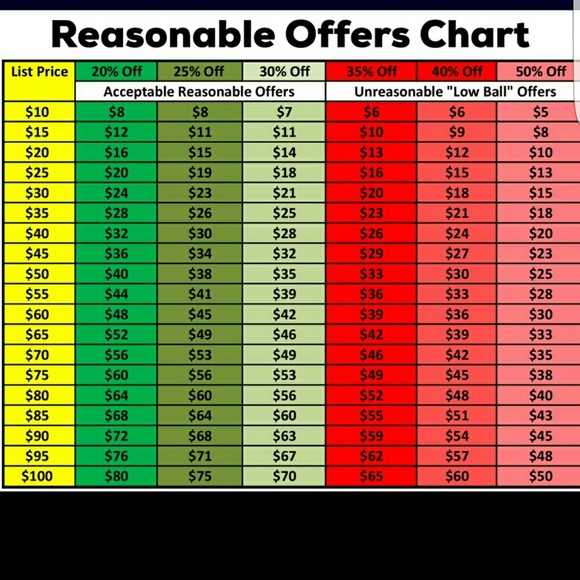 ✋👀👀🫣👈🫷🏽🙀🫸🏽👉🏿🔎🔥 - Picture 2 of 6